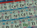 Cómo se descubre un elemento químico